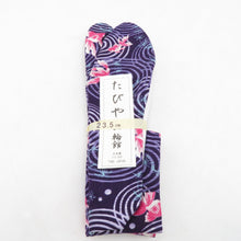 画像をギャラリービューアに読み込む, 着付け小物 キモノオフ