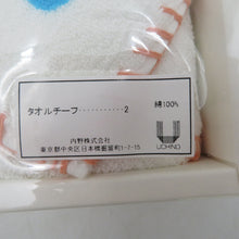 画像をギャラリービューアに読み込む, ツモリチサト タオルチーフ