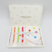 画像をギャラリービューアに読み込む, タオル キモノオフ