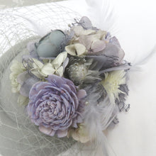 画像をギャラリービューアに読み込む, 帽子 レディース