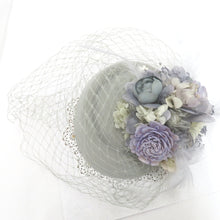 画像をギャラリービューアに読み込む, トーク帽 トークハット